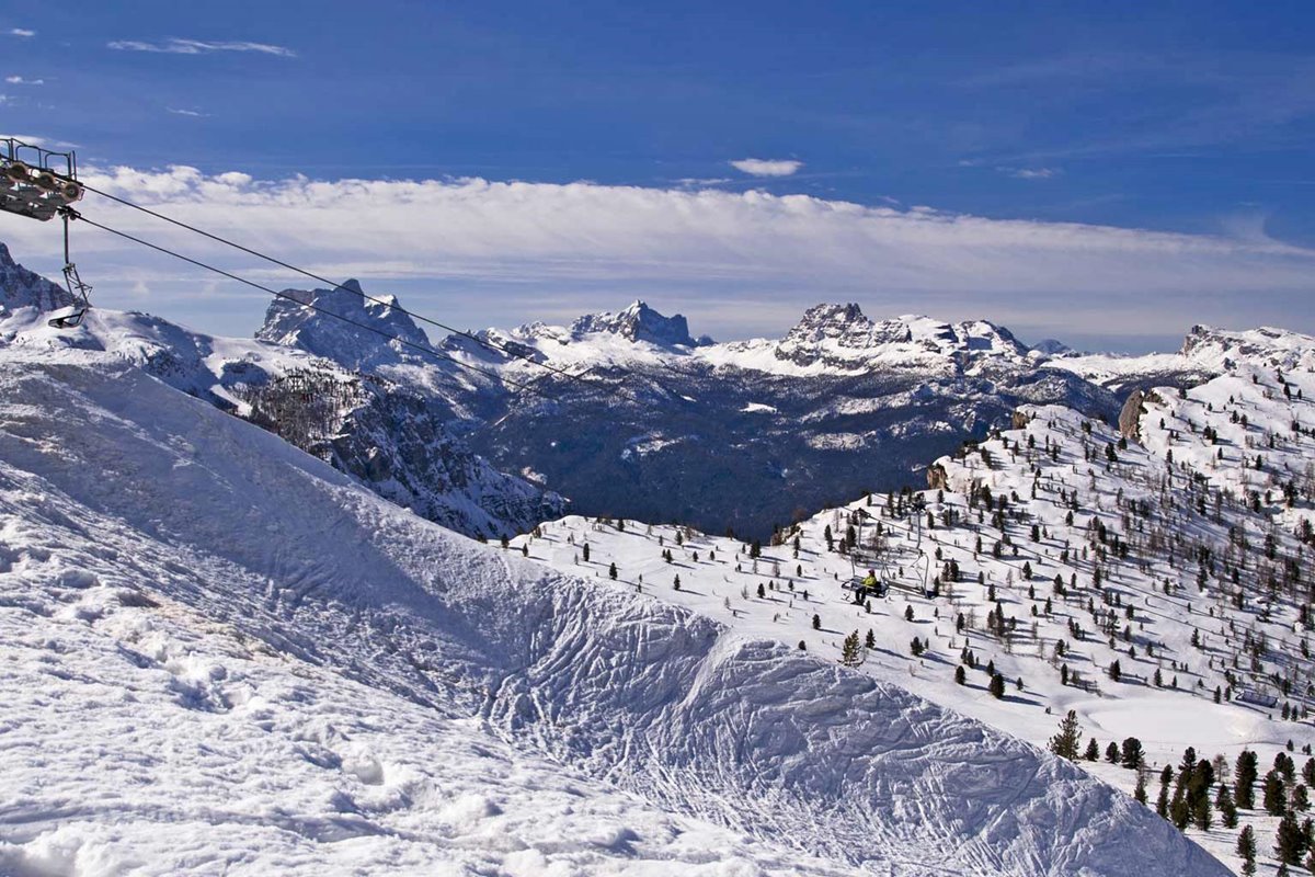 cortina dampezzo | LAT.40