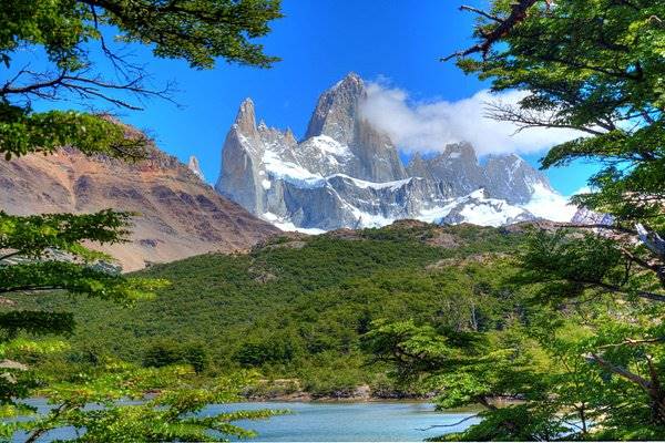 El Chalten | LAT.40